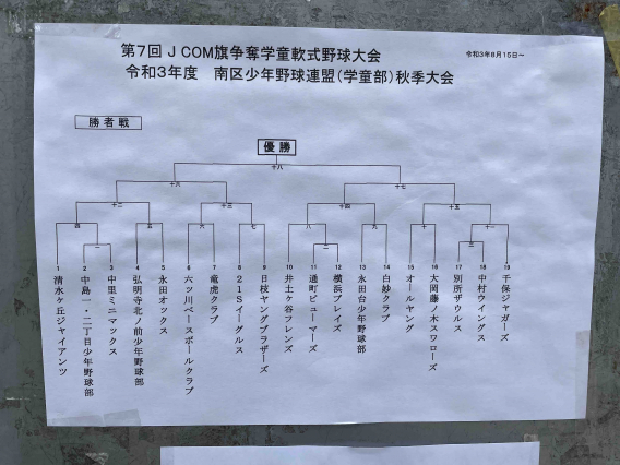 南区学童白星発進！